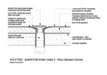 DrainRITE Water Outlet 3 - Ring Clamped